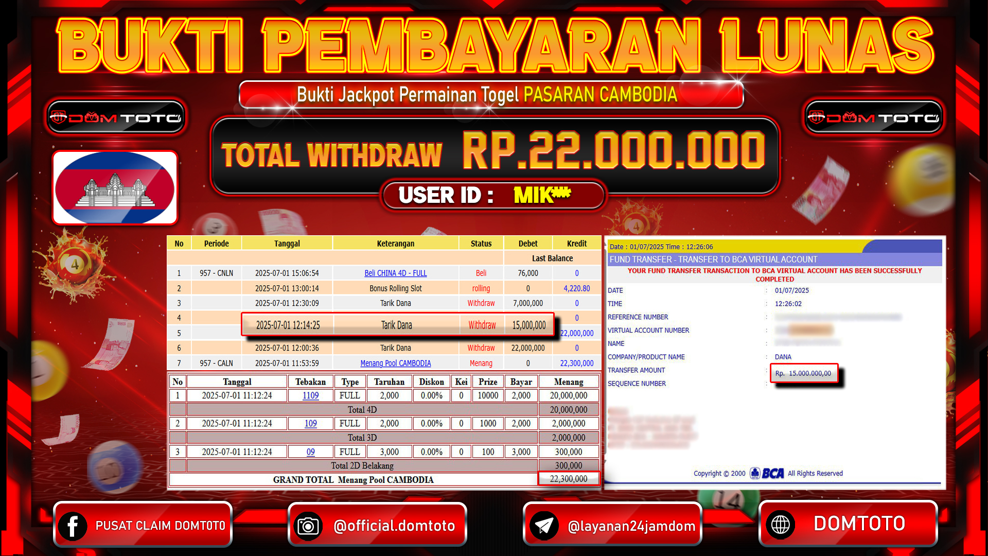 JACKPOT TOGEL PASARAN CAMBODIA 01 JULI 2025